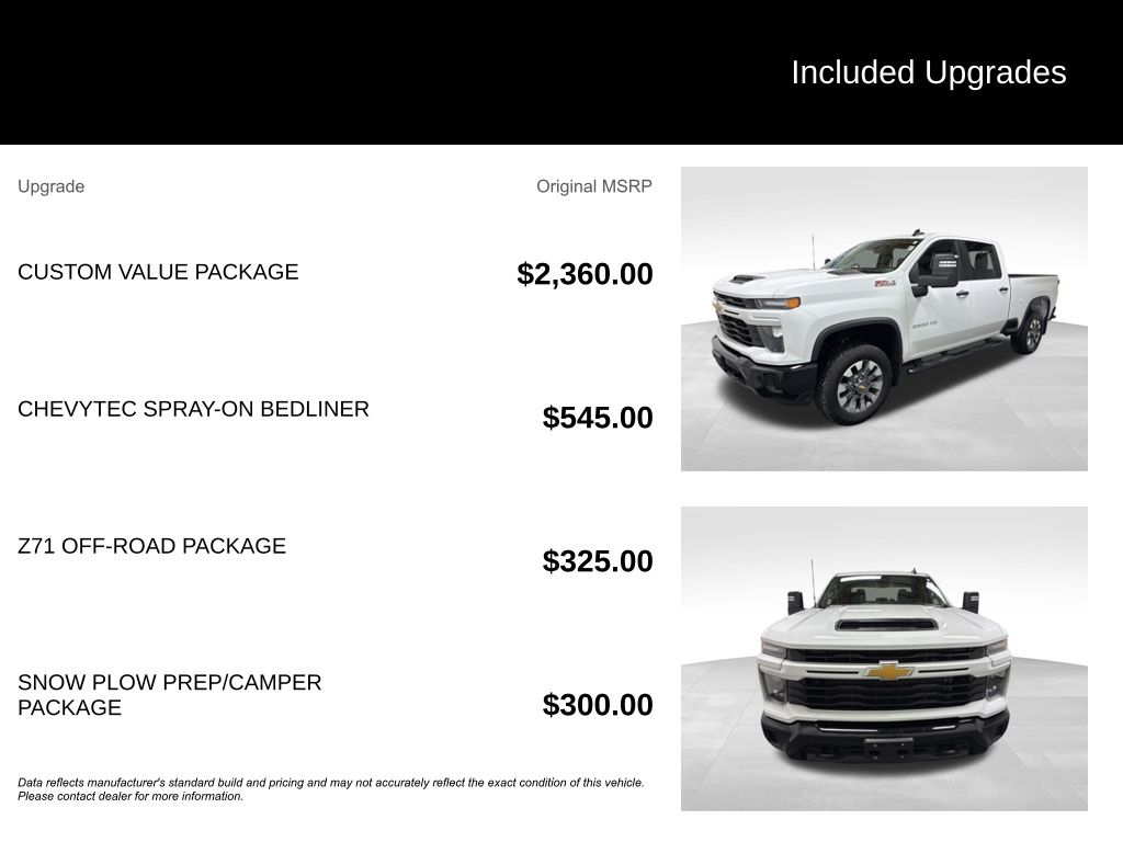 chevrolet silverado 2500hd 2025 2GC1KME72S1122684 image